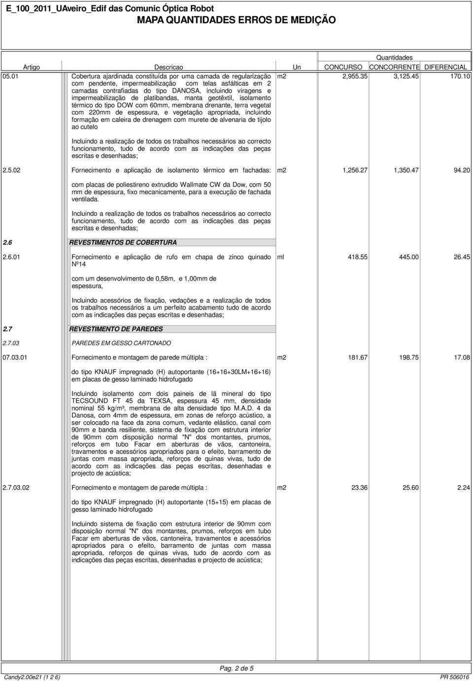 DOW com 60mm, membrana drenante, terra vegetal com 220mm de espessura, e vegetação apropriada, incluindo formação em caleira de drenagem com murete de alvenaria de tijolo ao cutelo Incluindo a