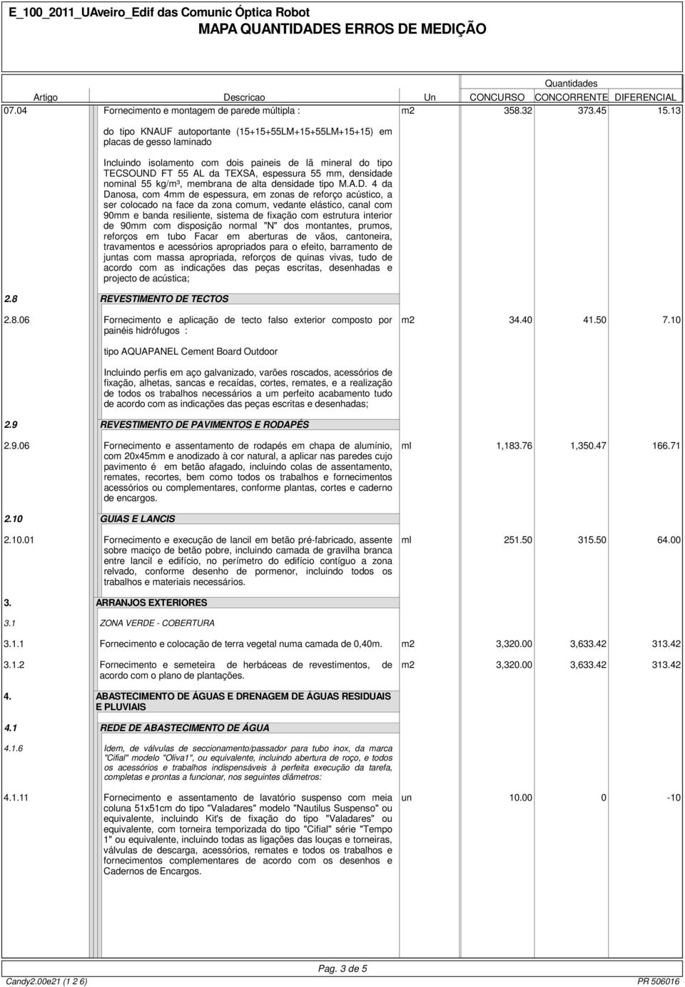 nominal 55 kg/m³, membrana de alta densidade tipo M.A.D.