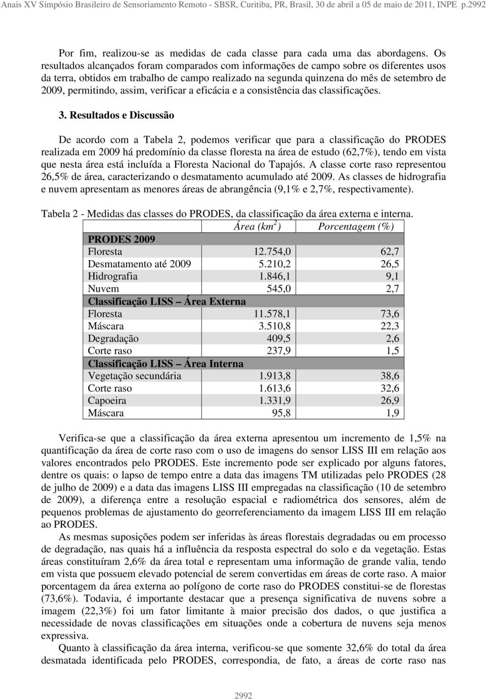 Os resultados alcançados foram comparados com informações de campo sobre os diferentes usos da terra, obtidos em trabalho de campo realizado na segunda quinzena do mês de setembro de 2009,