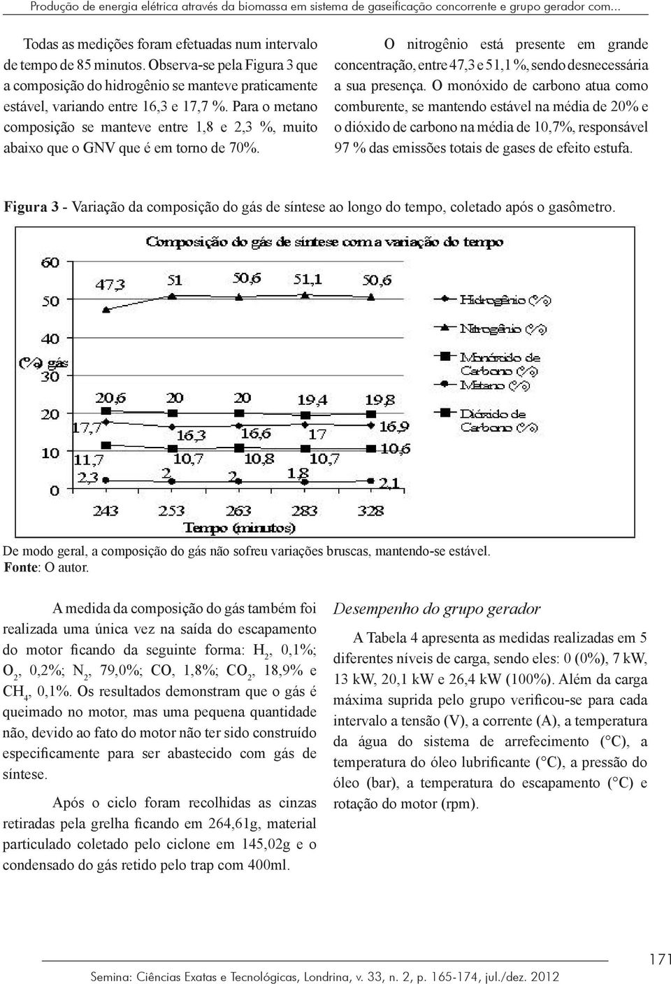 Para o metano composição se manteve entre 1,8 e 2,3 %, muito abaixo que o GNV que é em torno de 70%.