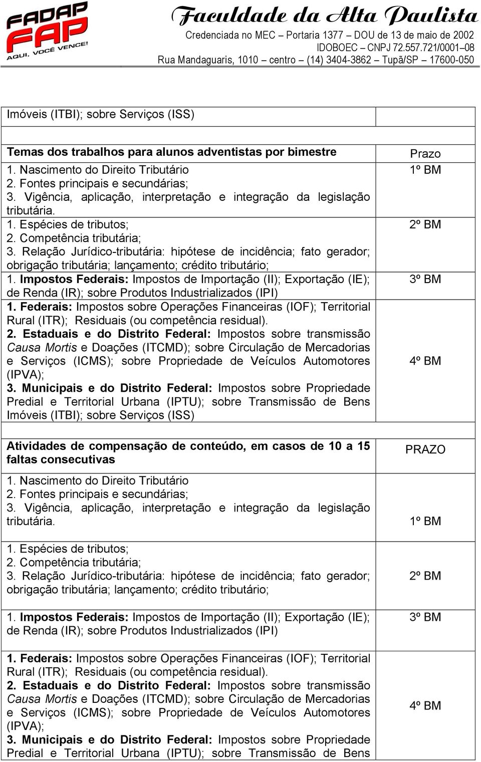 Impostos Federais: Impostos de Importação (II); Exportação (IE); Atividades de compensação de conteúdo, em casos de 10 a 15 faltas consecutivas 2.