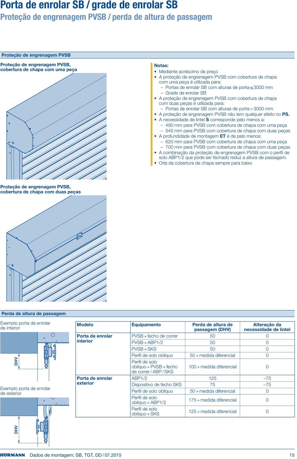 engrenagem PVSB com cobertura de chapa com duas peças é utilizada para: Portas de enrolar SB com alturas de porta > 3000 mm A proteção de engrenagem PVSB não tem qualquer efeito no PS.