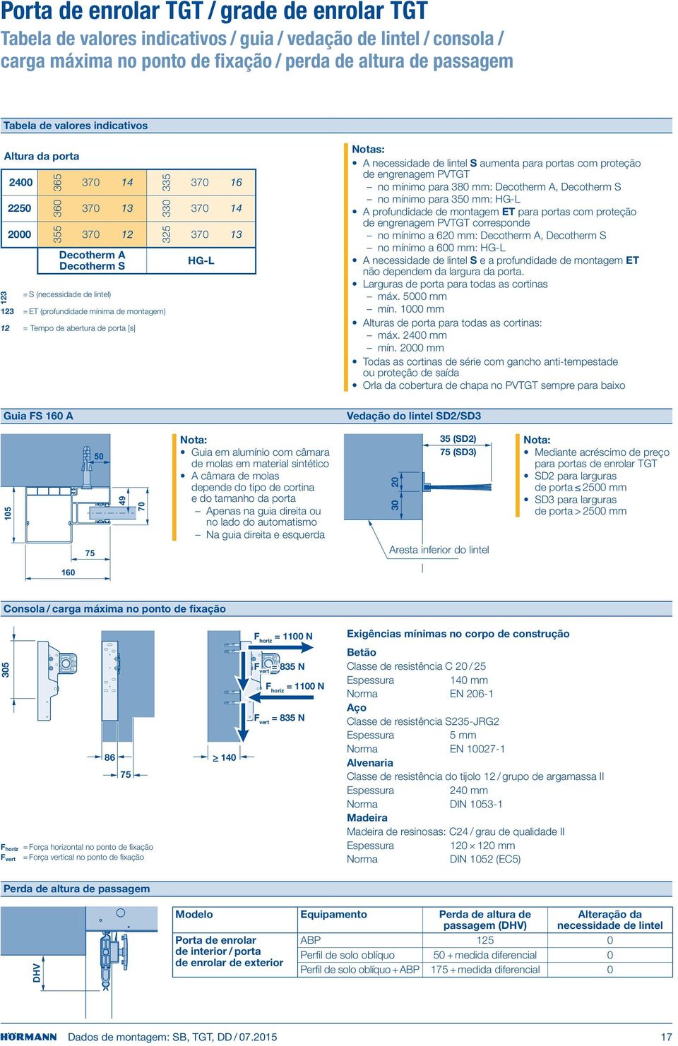 de porta [s] 335 330 325 370 16 370 14 370 13 HG-L Notas: A necessidade de lintel S aumenta para portas com proteção de engrenagem PVTGT no mínimo para 380 mm: Decotherm A, Decotherm S no mínimo para