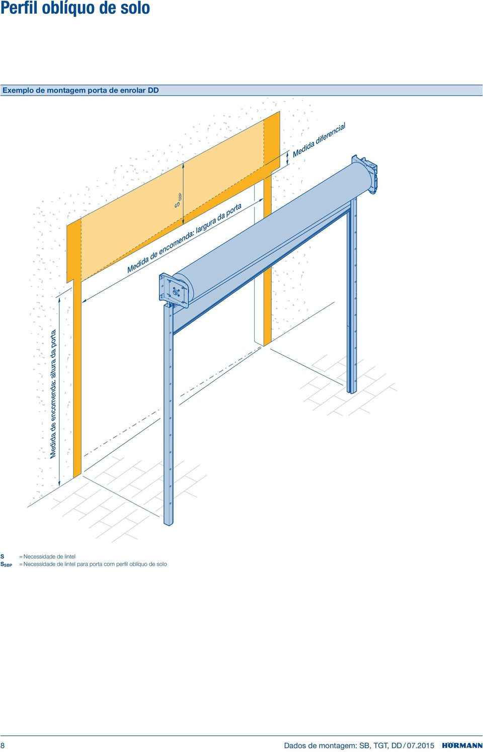 encomenda: altura da porta S S SBP = Necessidade de lintel = Necessidade