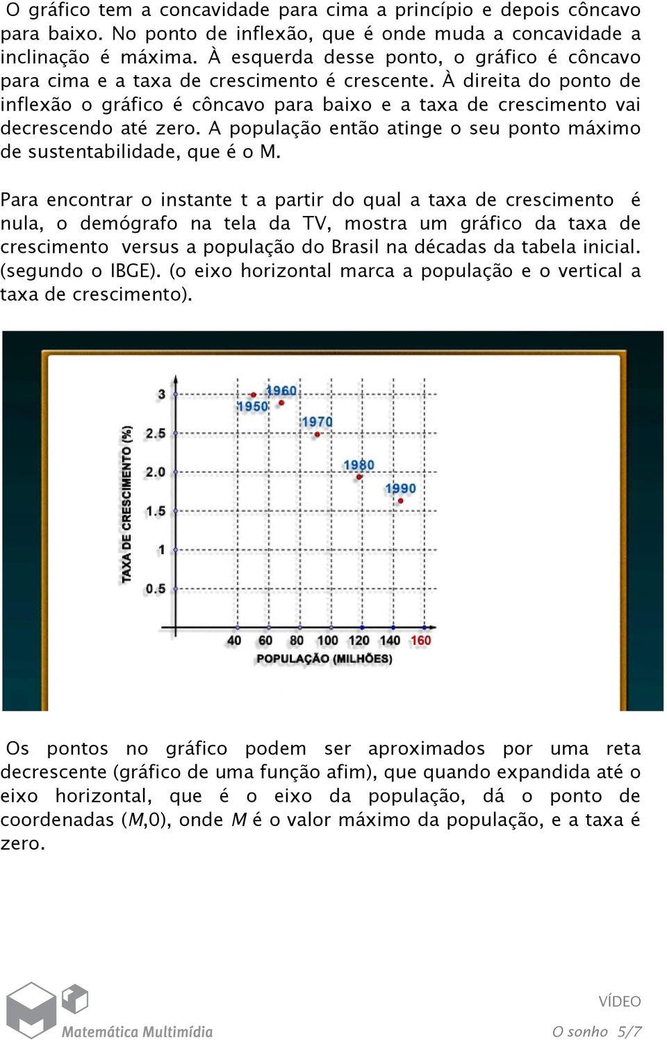 À direita do ponto de inflexão o gráfico é côncavo para baixo e a taxa de crescimento vai decrescendo até zero. A população então atinge o seu ponto máximo de sustentabilidade, que é o M.