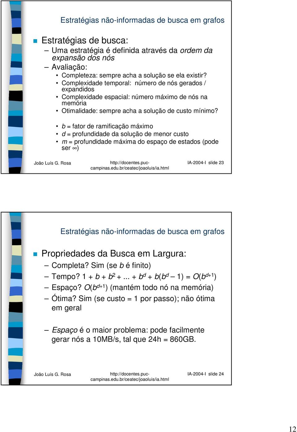 b = fator de ramificação máximo d = profundidade da solução de menor custo m = profundidade máxima do espaço de estados (pode ser ) IA-2004-I slide 23 Estratégias não-informadas de busca em grafos