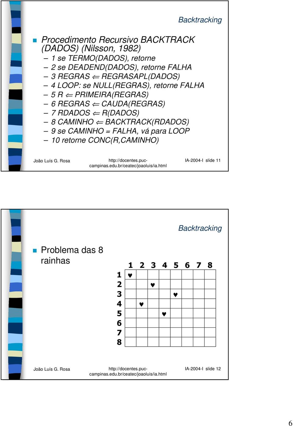 PRIMEIRA(REGRAS) 6 REGRAS CAUDA(REGRAS) 7 RDADOS R(DADOS) 8 CAMINHO BACKTRACK(RDADOS) 9 se CAMINHO =