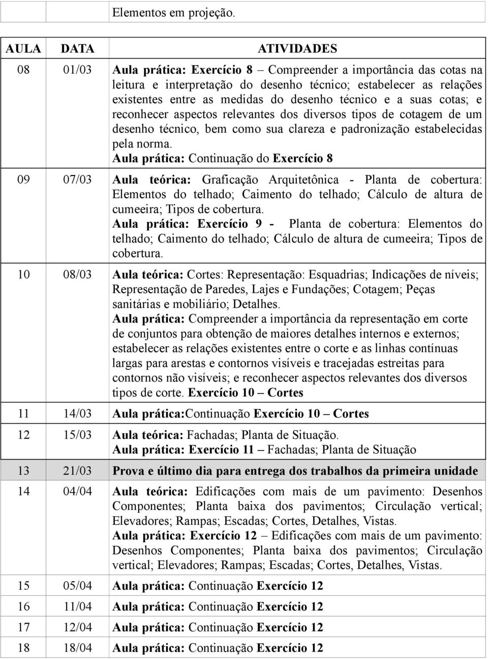 desenho técnico e a suas cotas; e reconhecer aspectos relevantes dos diversos tipos de cotagem de um desenho técnico, bem como sua clareza e padronização estabelecidas pela norma.