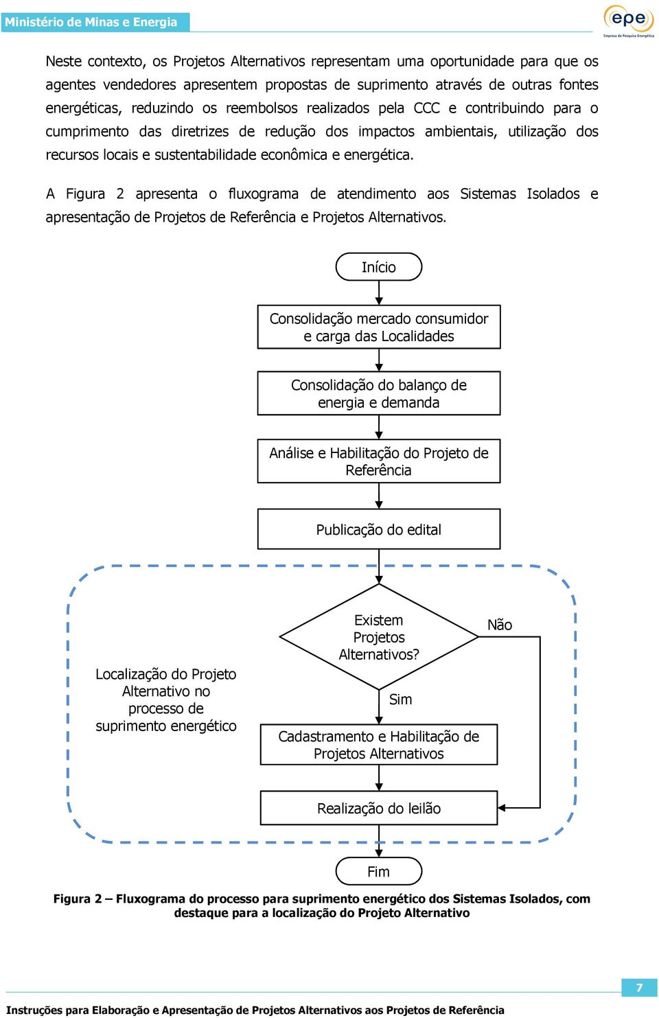 A Figura 2 apresenta o fluxograma de atendimento aos Sistemas Isolados e apresentação de Projetos de Referência e Projetos Alternativos.