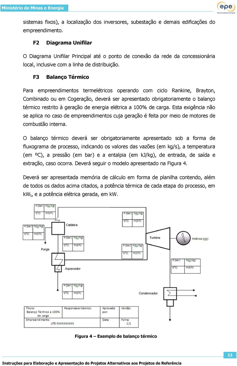 F3 Balanço Térmico Para empreendimentos termelétricos operando com ciclo Rankine, Brayton, Combinado ou em Cogeração, deverá ser apresentado obrigatoriamente o balanço térmico restrito à geração de