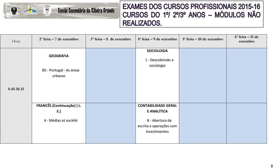 1 Descobrindo a sociologia 8.45-10.15 FRANCÊS (Continuação) ( L. E.