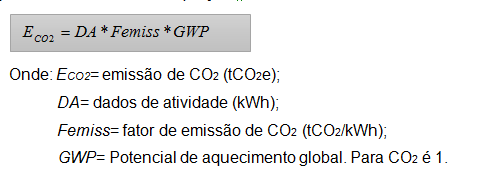 13/05/2016 16:20 Página: 17 de 24 20.2.4 Processos - Acetileno A metodologia de quantificação segue o padrão IPCC 2006.