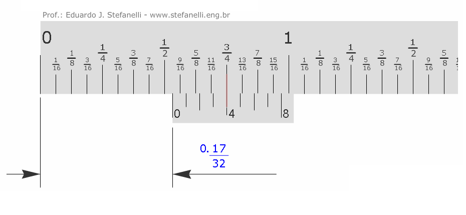 2.- Entre al link sobre, Autoavaliação: nônio ou vernier do paquímetro em polegada fracionária (1/128) y realice 15 medicioines correctas; http://www.stefanelli.eng.