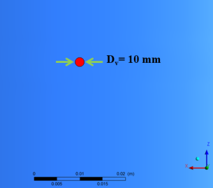 1 M CD A U U (U U ) 8 sendo C D o coefcente de arraste e A a densdade da área nterfacal.