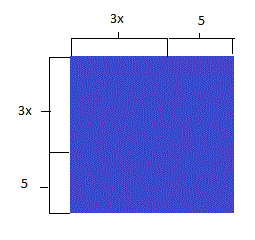 5 ATIVIDADES PROPOSTAS 4 Exemplo 42 Considere equção incomplet x 2 4x = 0 Aqui, = 1, b = 4 e c = 0; As equções do segundo gru incomplets têm em comum fcilidde de obter sus soluções Exemplo 43 Como