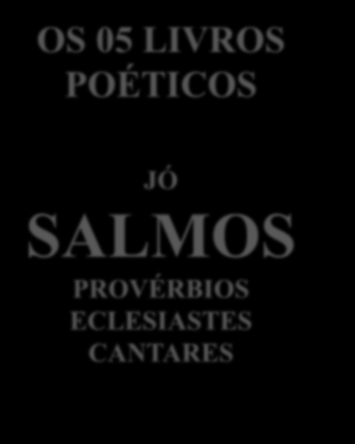 POÉTICOS JÓ SALMOS