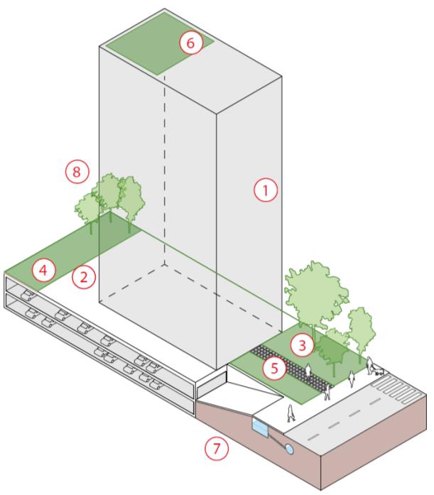 EXEMPLO DE APLICAÇÃO: PL 272/15 QUOTA AMBIENTAL PONTUAÇÃO ATINGIDA T.P. = 0,15 V = 0,49 D = 0,29 Vol. do reservatório = 6.