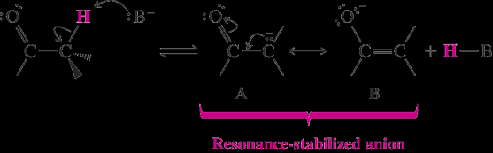 Aldeídos e cetonas Reatividade comum Reacção de substituição Resulta da labilidade do hidrogénio ligado na posição α do grupo carbonilo: Efeito indutor exercido pelo oxigénio Estabilização por