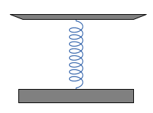 Q P/PF Uma balança de açougueiro funciona com uma mola de massa desprezível. A mola está fixada verticalmente numa extremidade ao fundo da balança e na outra extremidade a um prato de massa m = 00 g.