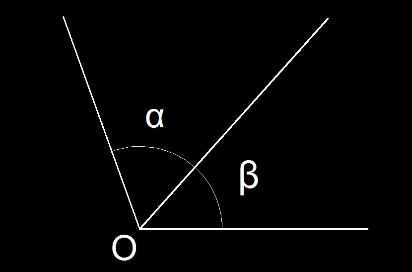 OBS.: os ângulos α e β são ADJACENTES pois apresentam o mesmo