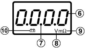 3.4 - Descrição da Tela Fig. 2 Item 6 - Digitos do Display LCD. Item 7 - Casas Decimais do Display LCD.