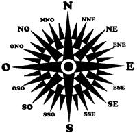 A Rosa dos Ventos é construída a partir da identificação dos pontos cardeais. Os pontos colaterais são identificados entre dois pontos cardeais.