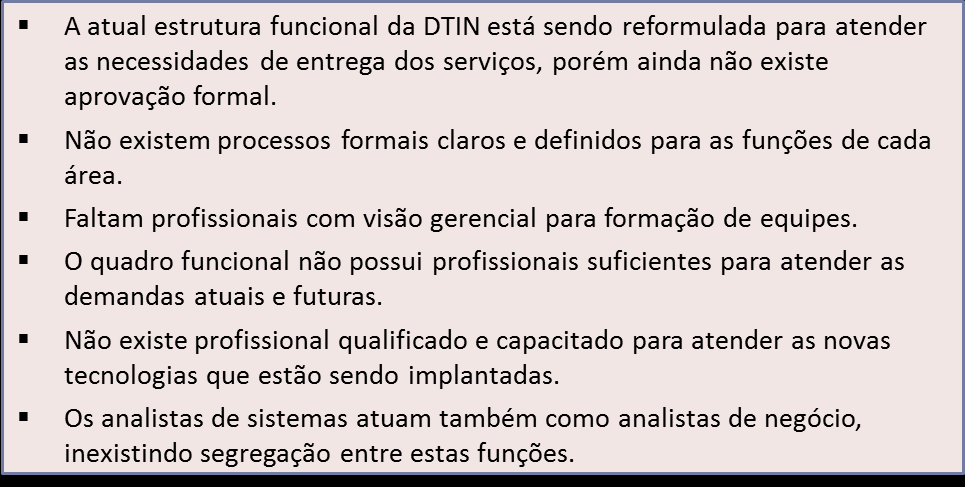 No Diagnóstico de Organização de TI a seguinte pergunta foi estabelecida: A partir da análise técnica dos dados coletados