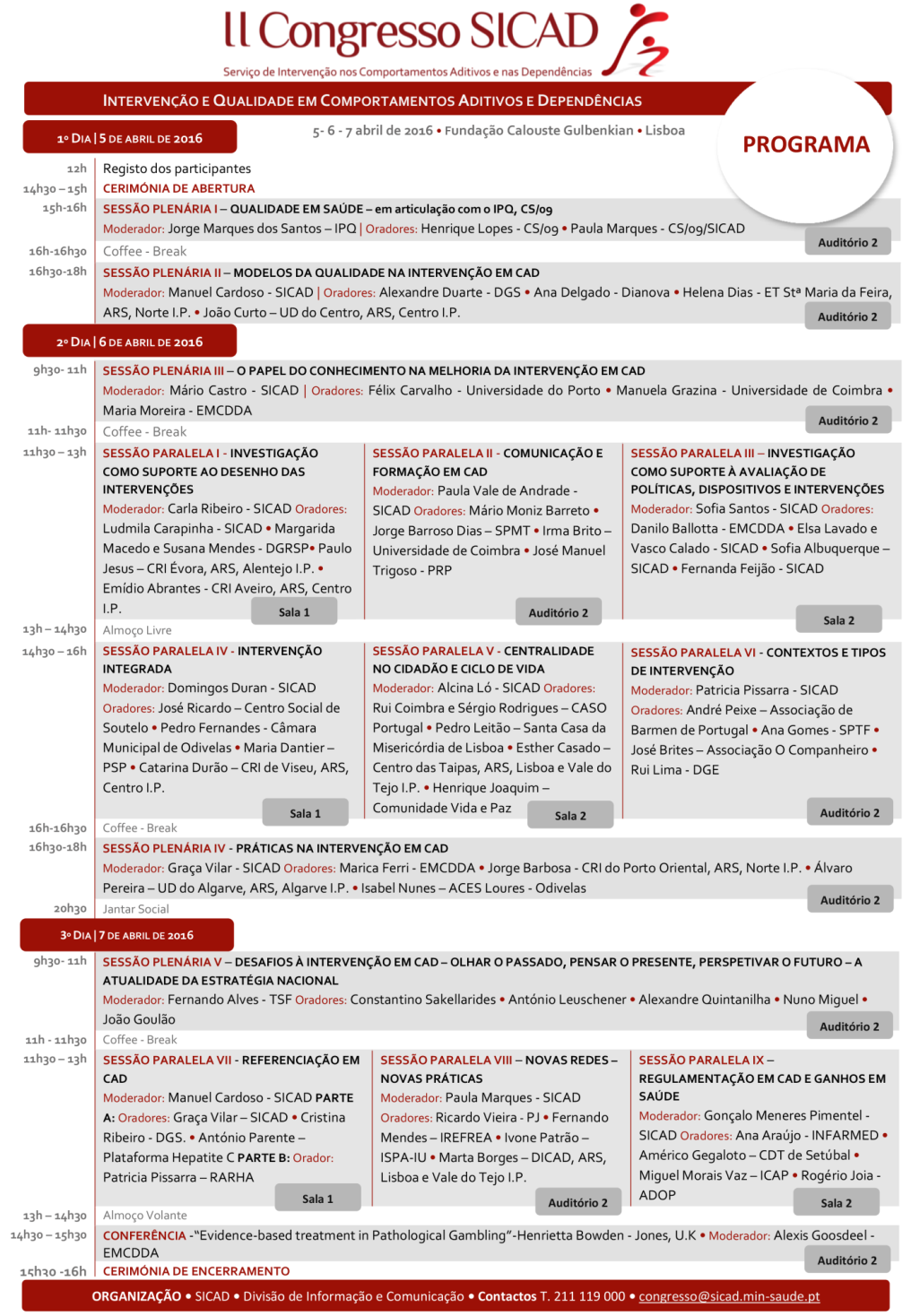 Participaram 57 oradores no II Congresso SICAD a maioria representantes de entidades públicas, privadas e organizações não-governamentais.