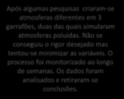 Os dados foram analisados e retiraram-se conclusões. Fig.