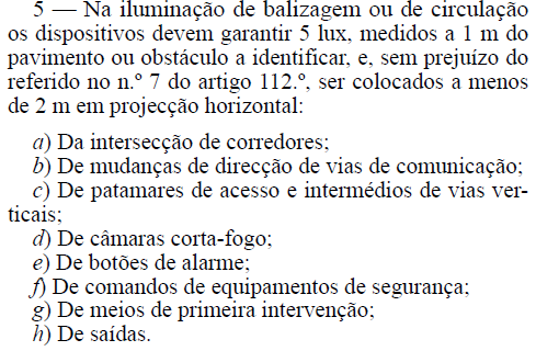 TÍTULO VI - Condições gerais dos equipamentos e sistemas de segurança CAPÍTULO I - Sinalização Artigo 112.