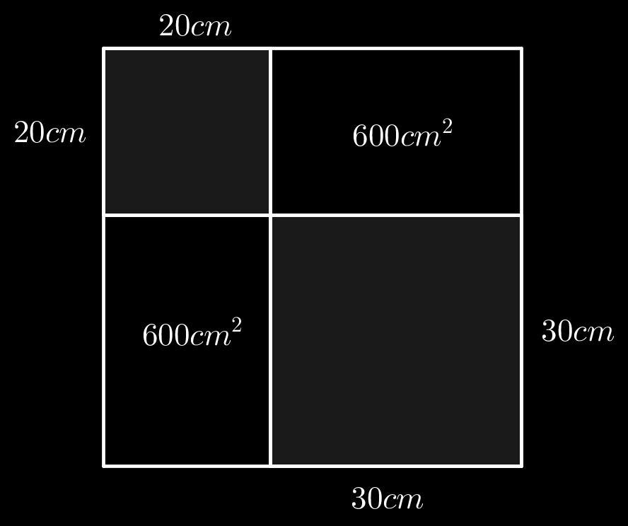 12. No primeiro tipo de janela, cada vidro mede 1, 40 0, 90 = 1, 26m 2, sendo 480 1, 26 = 604, 8m 2 a área total.