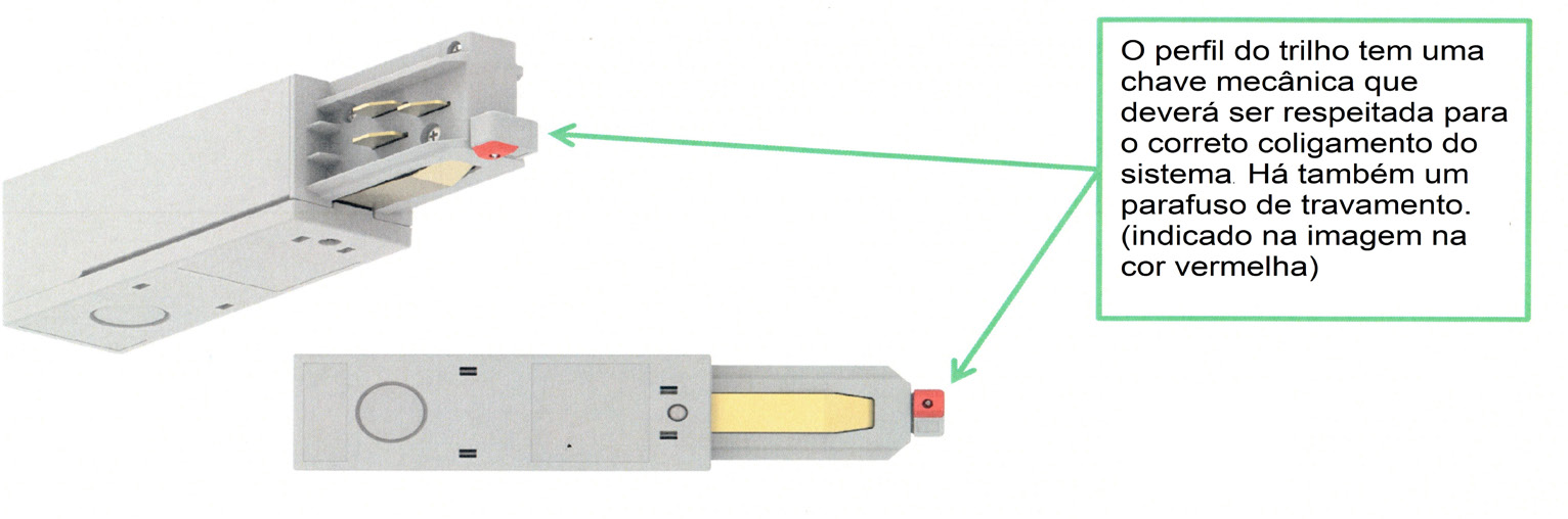 CARACTERÍSTICAS TÉCNICAS Para garantir as distâncias recomendadas por normativas internacionais, todos os condutores de cobre são inseridos em PVC extrudado na cor branca.