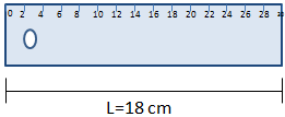 120 3)De acordo com a teoria de relatividade especial o comprimento de um corpo medido quando este se encontra em movimento em relação a um observador é sempre menor do que o comprimento medido