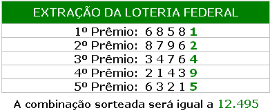10.5 Caso não haja extração da Loteria Federal do Brasil no sábado previsto, nem na imediata que a substitua, o sorteio será realizado pela extração subseqüente da Loteria Federal, desde que não