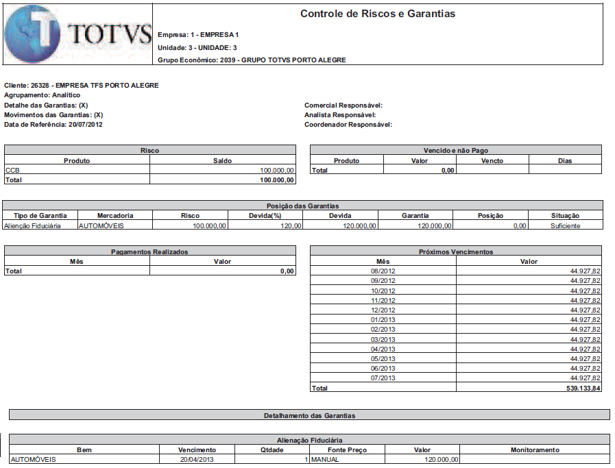 Figura 43 -