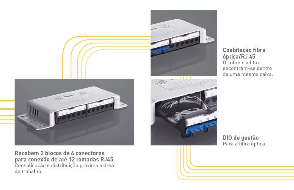 Caixa Multimídia LCS