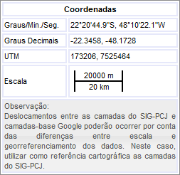 SIG-PCJ Além das ferramentas de navegação já apresentadas nas seções anteriores, o usuário tem acesso à janela de coordenadas e escala, localizada abaixo da janela de camadas.