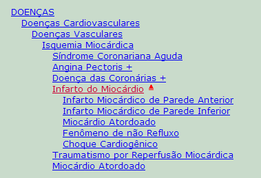 Princípios do processo de indexação Para entender melhor veja um exemplo concreto da aplicação destes princípios na prática da indexação.