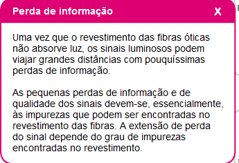 Têm muitas aplicações no quotidiano, desde a comunicação de informação até à endoscopia, passando pela arte.