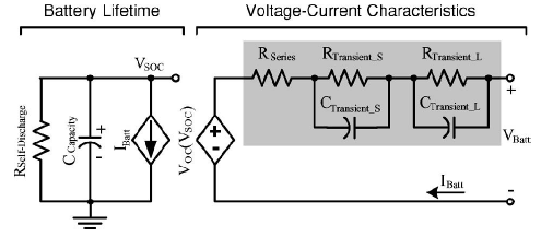 Associação de modelos: Para que tenhamos um modelo capaz de modelar o funcionamento da bateria em tempo real e ao mesmo tempo a modelação da resposta ao transitório de carga é necessário a agregação