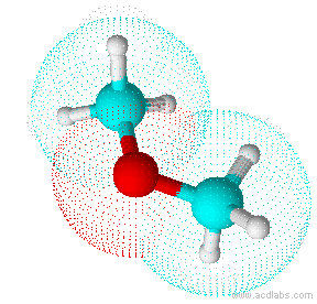 ISOMERIA PLANA É aquela em que os isômeros apresentam diferentes formulas planas.