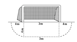 Exercício 8.6 No futebol de salão, a área de meta, representada na figura abaixo, é delimitada por dois segmentos retos (11m e 3m) e dois quadrantes de círculos (de raio 4m).