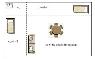 Exercício 8.14 O projeto de uma casa é apresentado em forma retangular e dividido em quatro cômodos, conforme ilustra a figura.