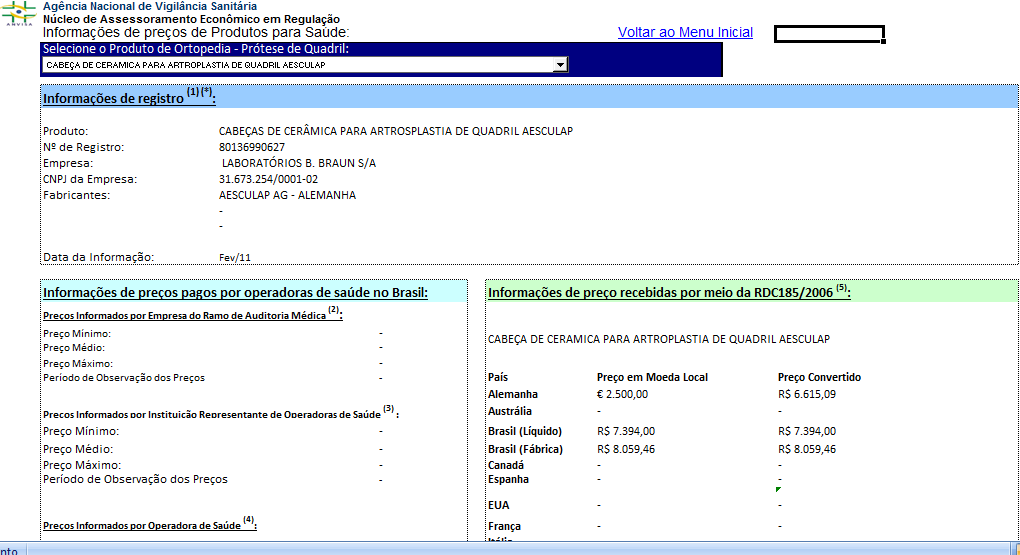 ANVISA- Informações Econômicas FERRAMENTA DE CONSULTA DE