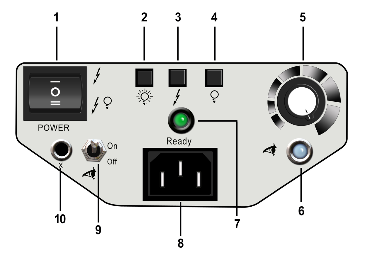 P A I N E L D E C O N T R O L E! Antes de ligar seu equipamento verifique se a chave de tensão está ajustada para a voltagem correta da rede elétrica do local escolhido para a instalação.