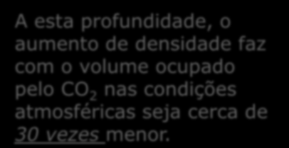 ocupado pelo CO 2 nas condições atmosféricas