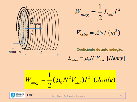 Objectivo 4: Energia Magnética Ref.: pág.14 a 130 Dep.