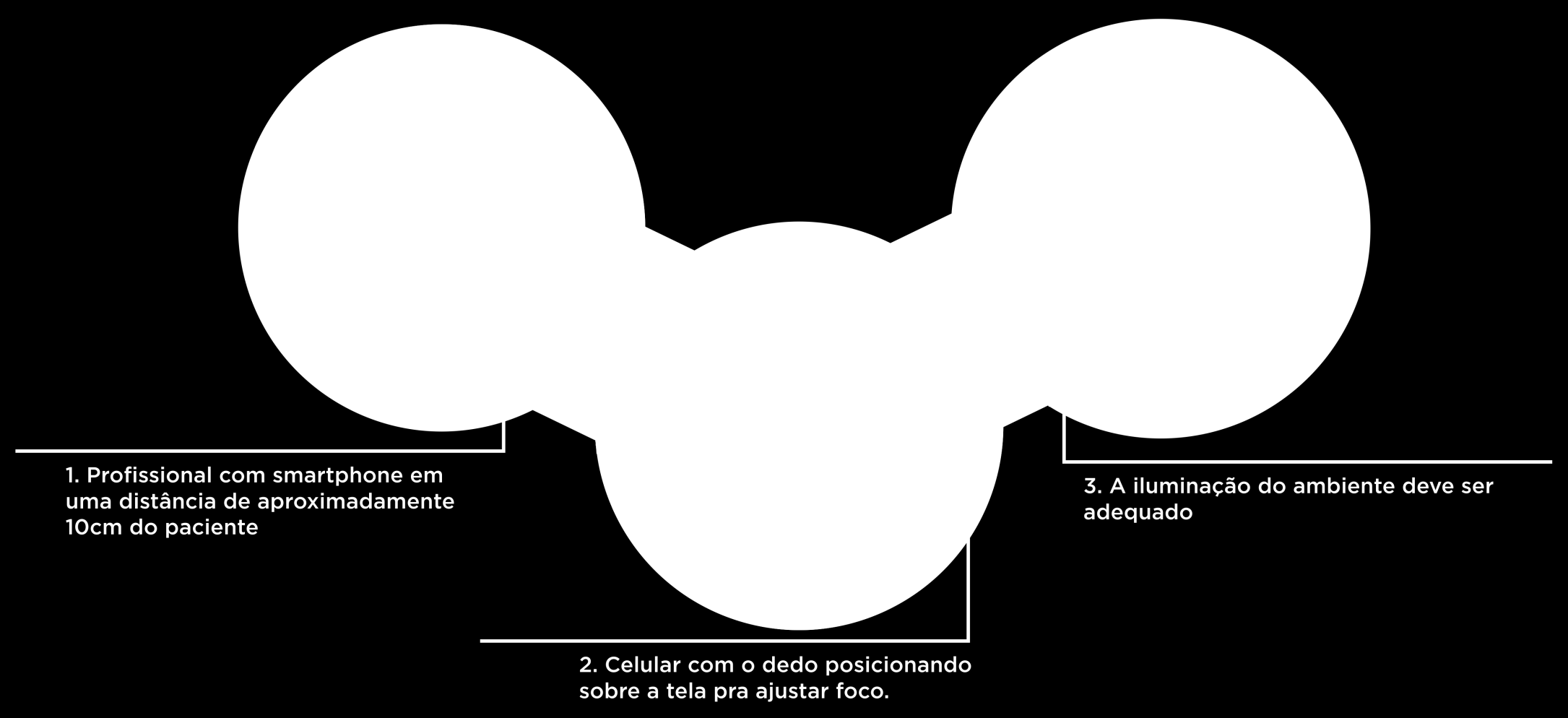 Telediagnóstico