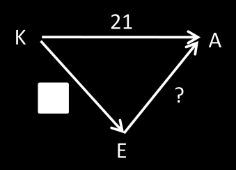 53 3.11 TAREFA O professor expõe a figura composta por uma sequência incompleta de cruzes e a representação de seus valores numéricos, no esquema (Ilustração 49).