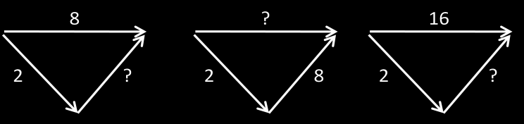 A resposta pode ser determinada mentalmente ou por meio da reta numérica (Ilustração 58).